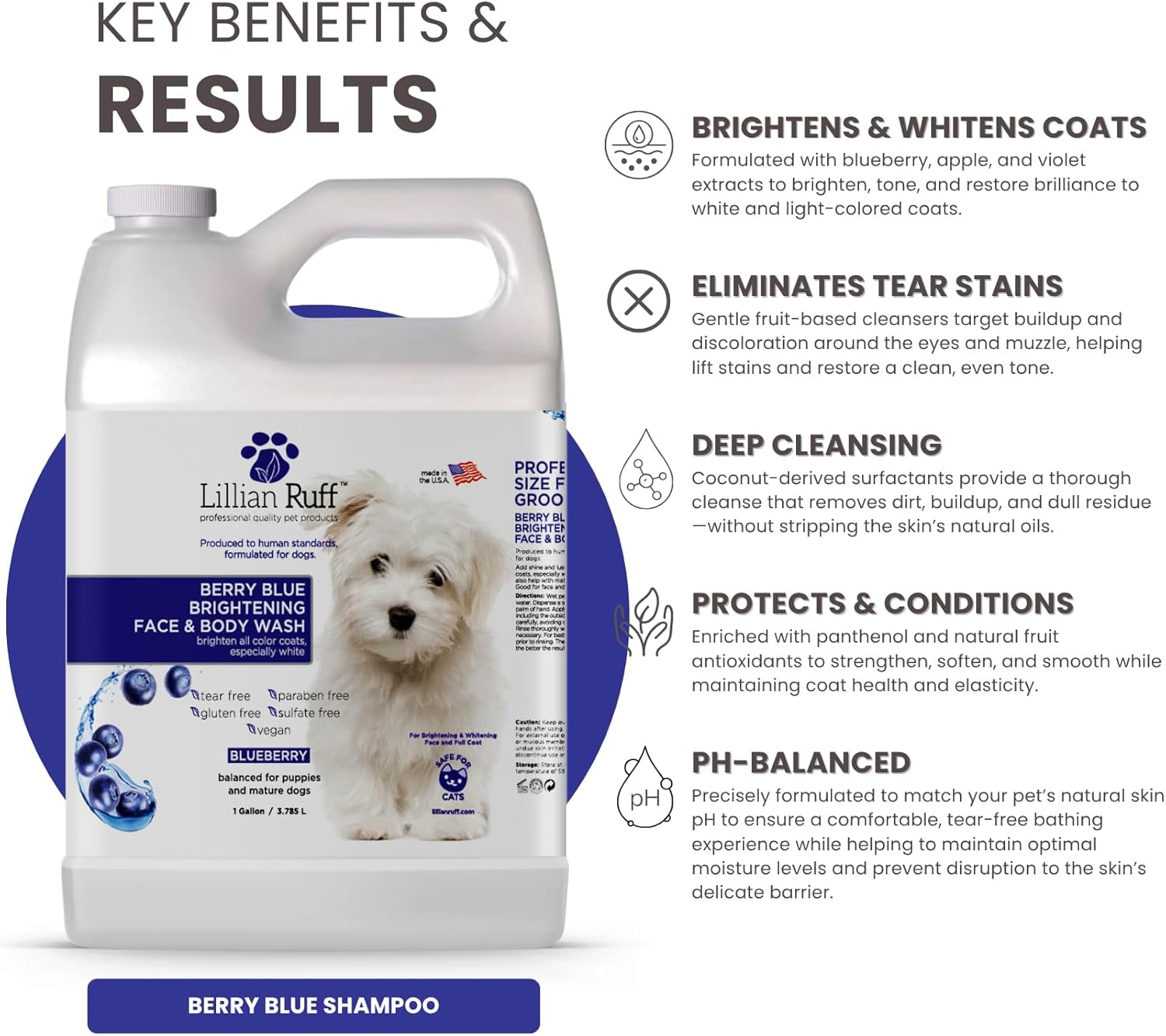 PRO Formula Berry Blue Brightening Pet Shampoo - Ultra-Hydrating Professional Whitening Dog Shampoo, Vivid Show-Quality Coat Enhancer, Tear Stain & Odor Eliminator, Vitamin B5, 128Oz+Pump